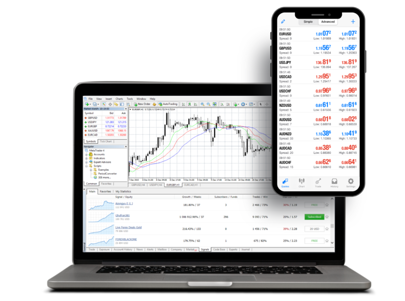 metatrader4_mu